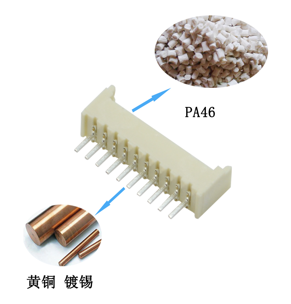 网络机顶盒1.25直针180度针座立式直插1.25mm间距3P接插件连接器,91免费看视频