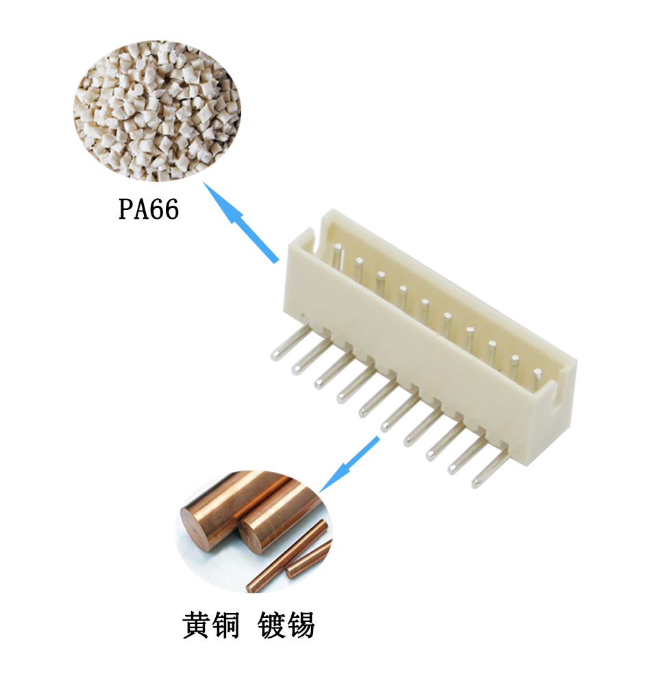 深圳市fpc连接器厂商-军用fpc连接器-超薄fpc连接器-91免费看视频